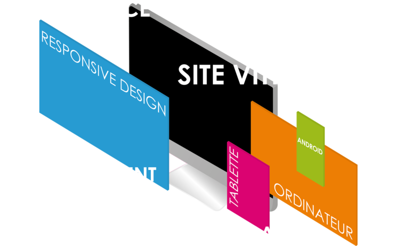 Agence Graphics Strategie Image Studio Graphique Création Site Internet Biscarrosse Parentise En Born Sanguinet Arcachon Biganos Bordeaux Mios Gujan Mestras La Teste De Buch